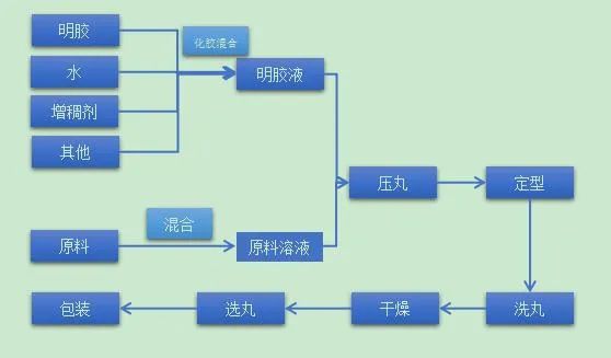 微信图片_20230207140432